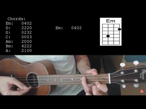 Lady Gaga & Bradley Cooper - Shallow EASY Ukulele Tutorial With Chords / Lyrics