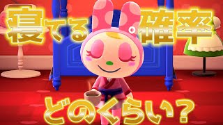 【あつ森】小ネタ検証！家で住民が寝ている確率は驚きの100回中○○回だった！w