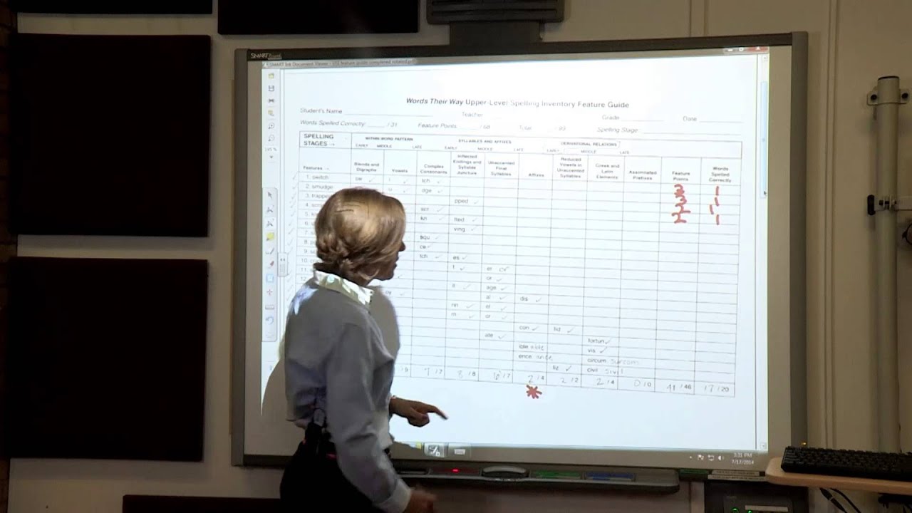 Upper Level Spelling Inventory Analysis