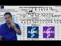 My Complete AMCAS Medical School Application | GPA, MCAT, Extracurriculars