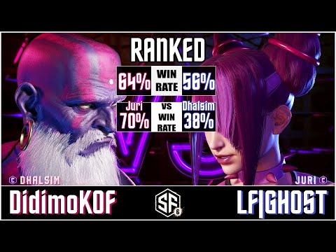 SF6 - DidimoKOF (Dhalsim) vs LF|GHOST (Juri) in Street Fighter 6