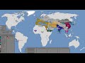 The Entire History Of The World Every Year In Just 60 Seconds