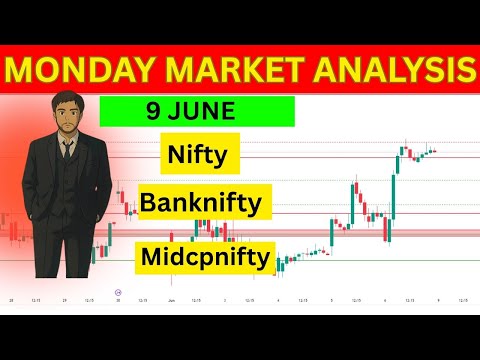 Nifty & Bank Nifty Chart Analysis for Tomorrow | Price Action Strategy
