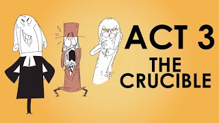 The Crucible - Act 3 Summary - Schooling Online