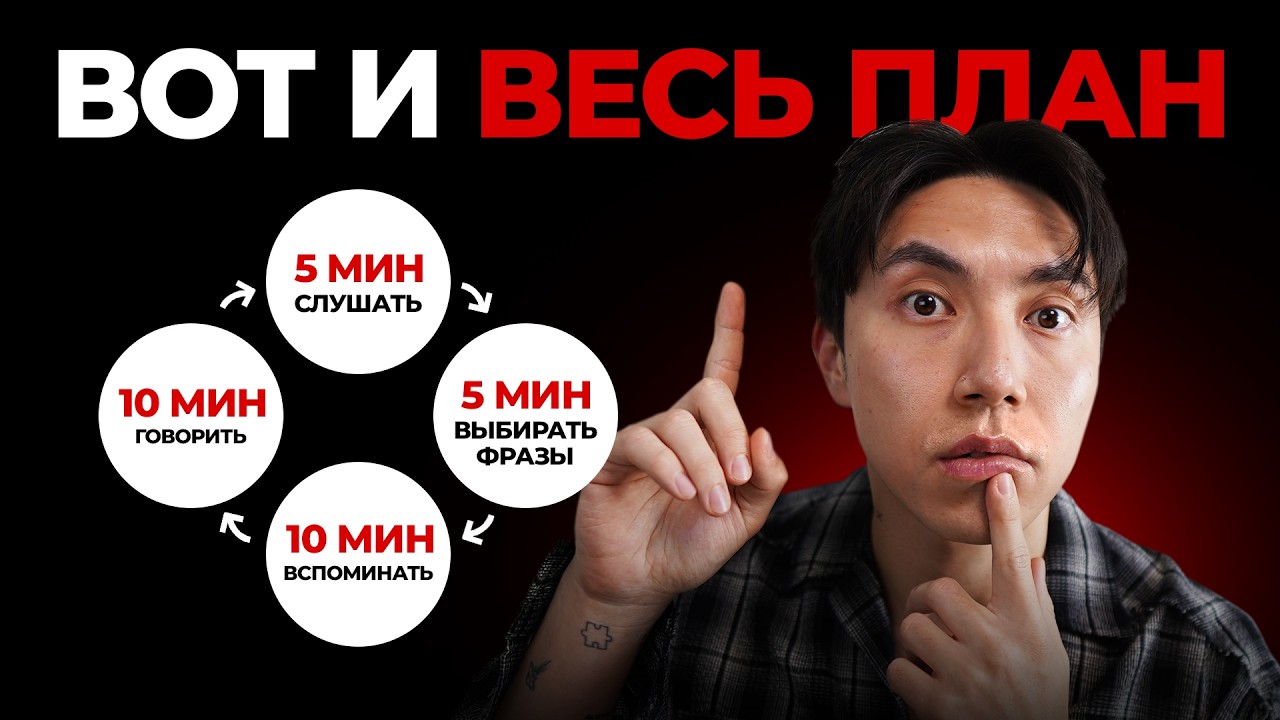 Как бы я заговорил на английском за 30 дней