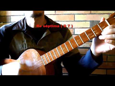 Como tocar la canción: Botaste la Bola para cuatro principiante