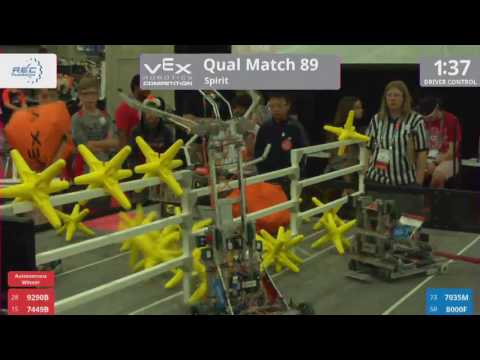 2017 VRC-MS Spir Q89 - 9290B 7449B vs 7035M 8000F - 38 to 9