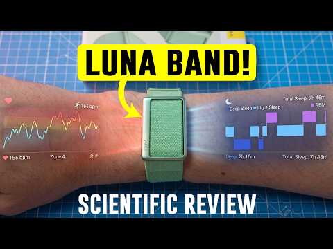 Luna Band: Beautiful! (Initial Scientific Review)