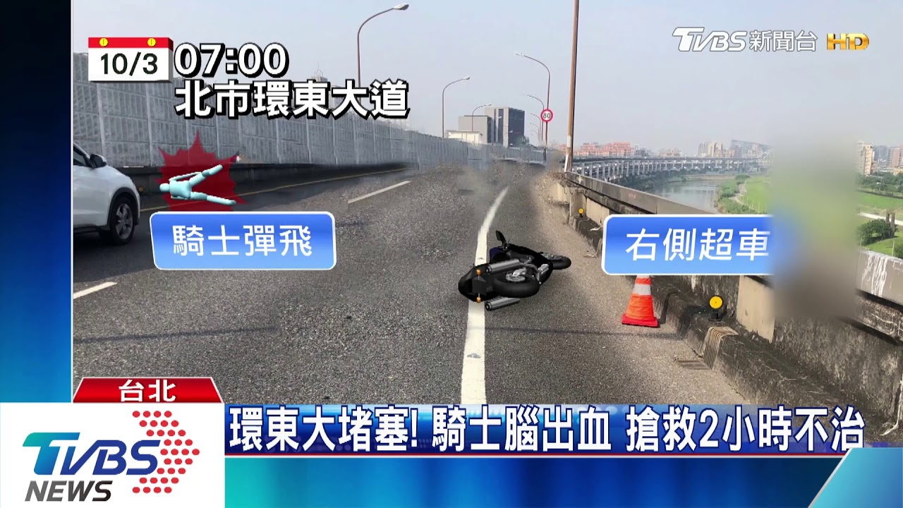 環東高架重機疑超車失控　騎士撞護欄亡