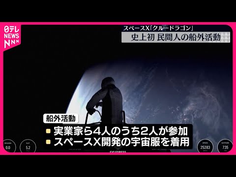宇宙飛行以前: エジプトはイーロン・マスクの理論から身を守る
