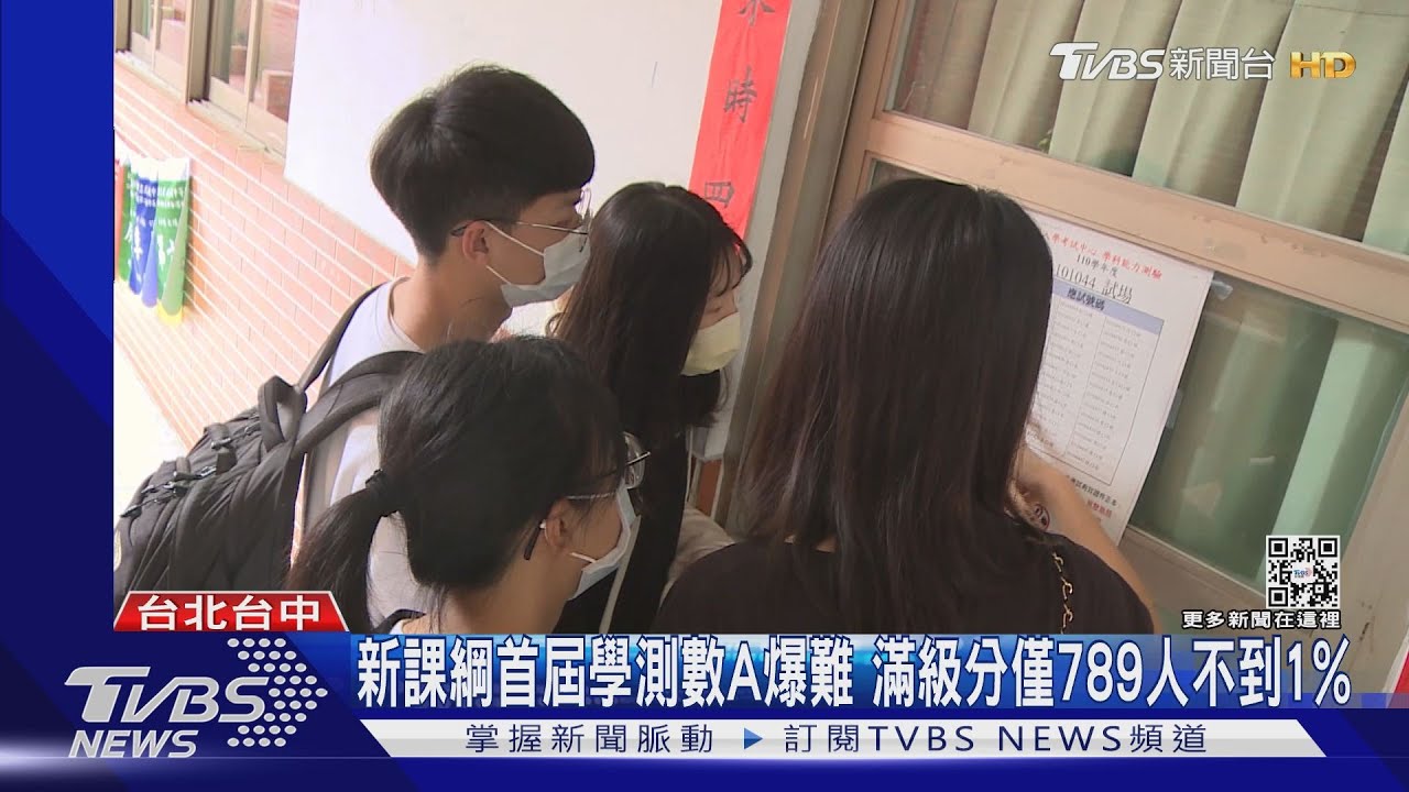 新課綱首屆學測數A爆難 滿級分僅789人不到1%