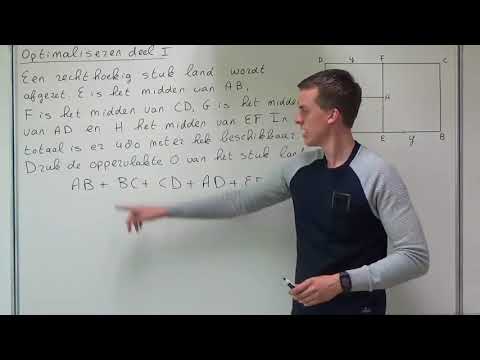 Optimization part I (VWO mathematics A)