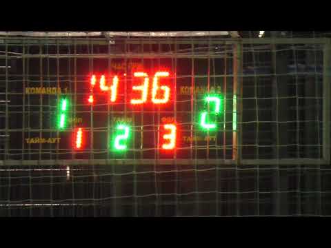 6 КХ15 Soft Serve – Dev Pro 2