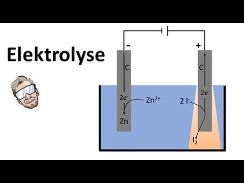 Elektrolyse | Elektrolyse von Zinkiodid | Chemie Endlich Verstehen