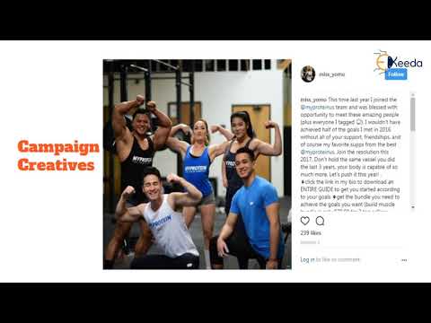 Unveiling The Secrets Of Digital Marketing A Beginner s Guide