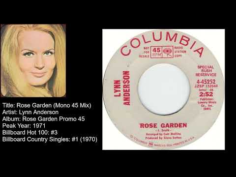 Lynn Anderson-Rose Garden (Mono 45 Mix)