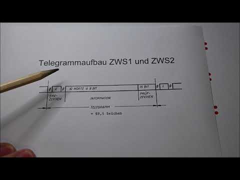 Wie werden die Informationen durch die ZWS Übertragen