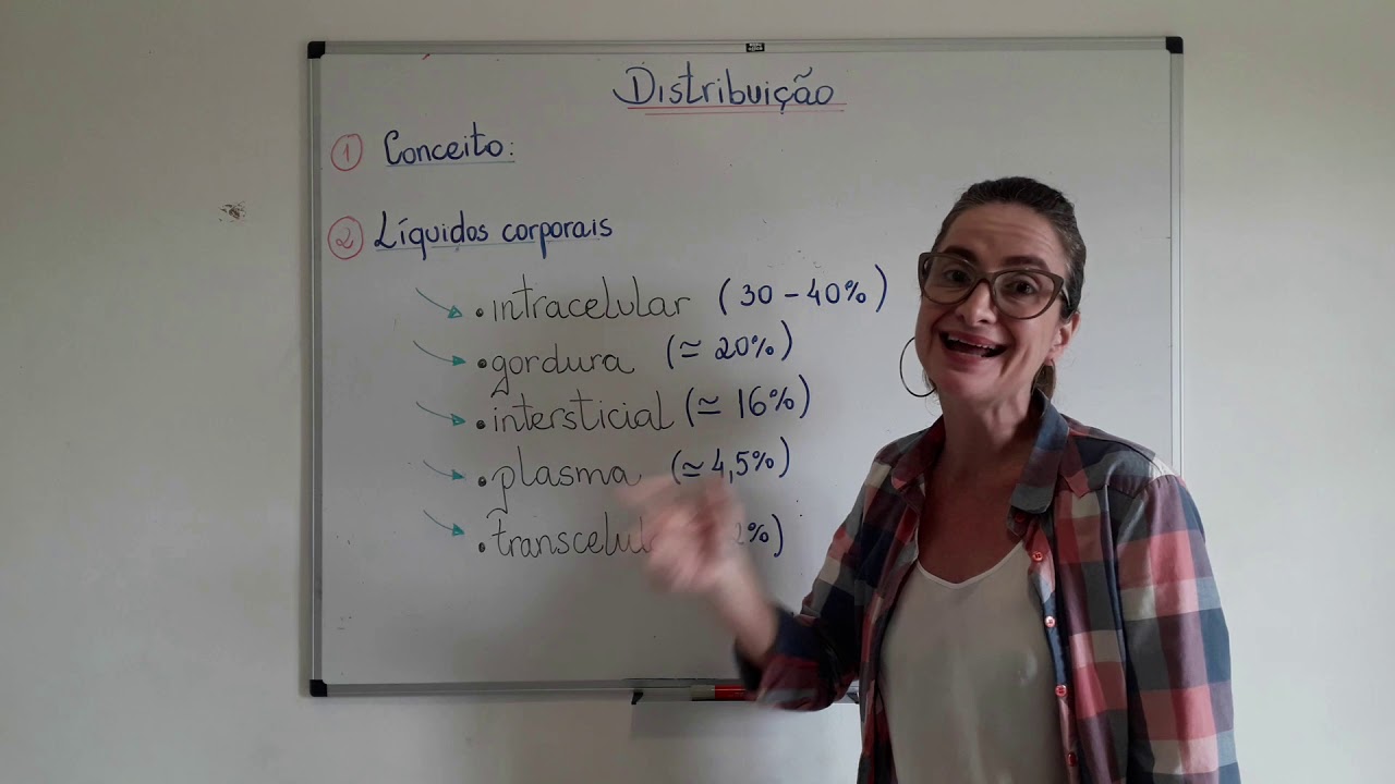 Farmacocinética 5-  Distribuição dos fármacos