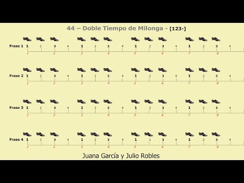Los Ritmos del Tango - 44 - Doble Tiempo de Milonga - [123-]