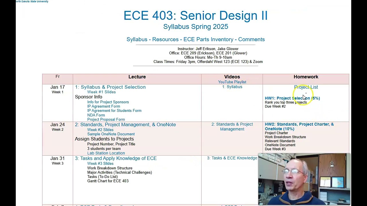 ECE 403 HW1: Project Selection