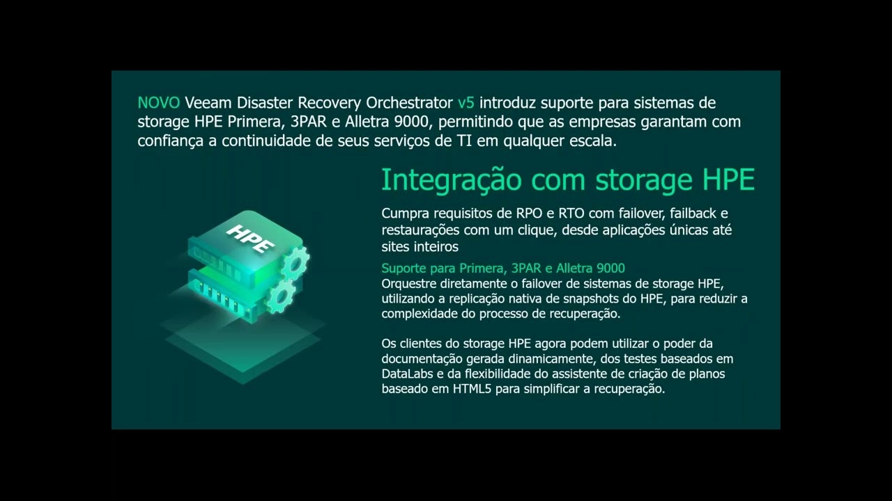 Veeam Disaster Recovery Orchestrator — Product Overview  video