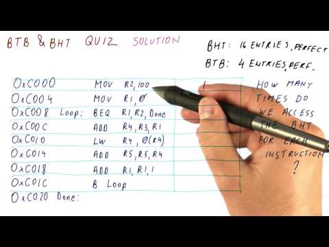 Lesson 1 Introduction Georgia Tech HPCA Part 1