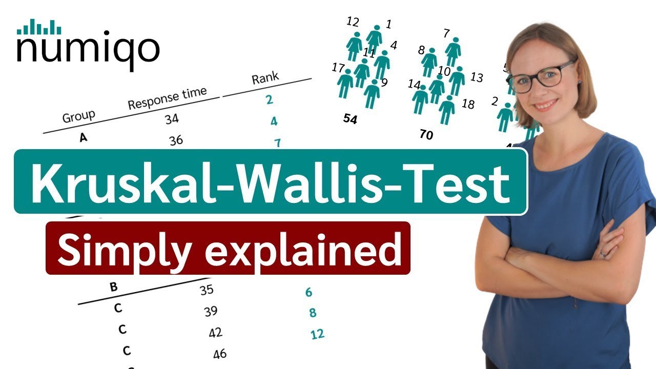 Kruskal-Wallis-Test (Simply explained)