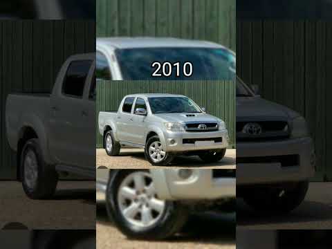 Thumbnail for The Evolution of Toyota Hilux (1980 to 2023) #$ by Toyota, Toyota Hilux