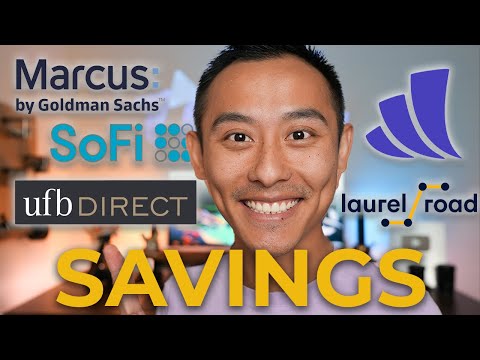 5 BEST Savings Account 2023 - Q4