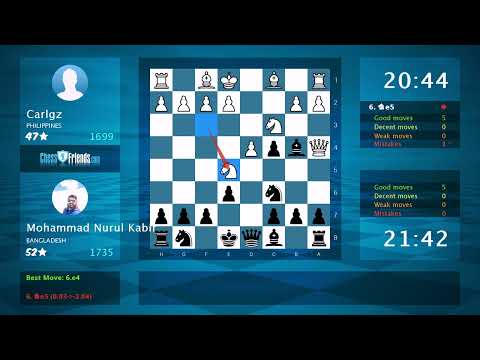 Chess Game Analysis: Carlgz - Mohammad Nurul Kabir, 0-1 (By ChessFriends.com)