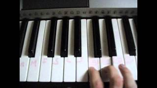 Djoker Linkin Park In the end teclado tutorial