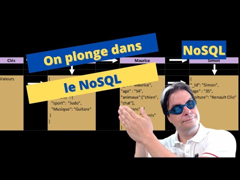 Base de données Introduction et dictionnaire de données