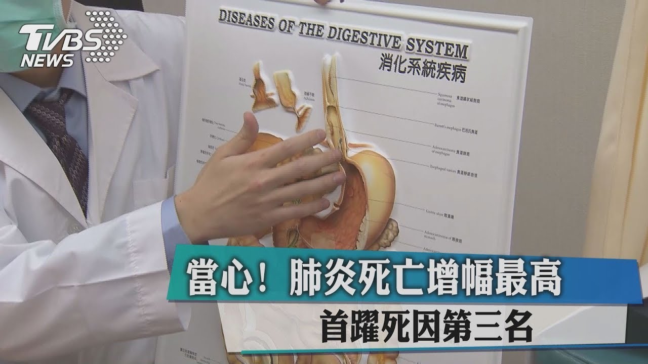 當心!肺炎死亡增幅 最高首躍死因第3名