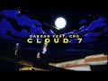 Cloud7 Dardan & CRO