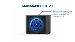 Madimack Elite V3 Product Features & Benefits