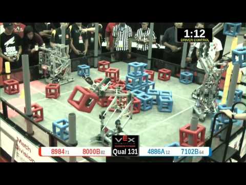 2015 VRC Math Q131 - 8984 8000B vs 4886A 7102B - 7 to 68 - VEX Worlds 2015 - Math Division