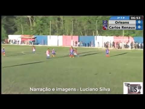 RC Notícia parabeniza o campeão catarinense série C sub 20 2018