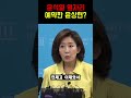 윤석열 옆자리 예약한 윤상현? #정책이슈 #국민의힘 #윤상현