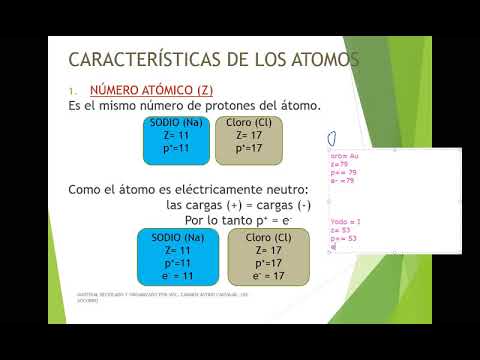 7 NÚMERO ATÓMICO MASA ATÓMICA