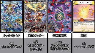 【デュエマ】CS入賞環境デッキランキングTOP15！！！【オリジナルフォーマット】