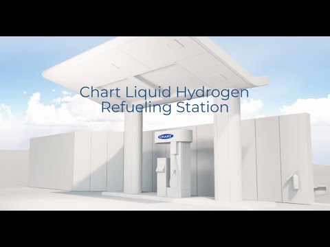 Chart Liquid Hydrogen Refueling