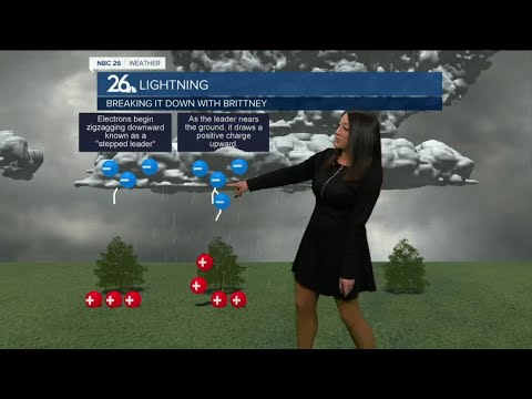 Breaking it Down with Brittney - Lightning