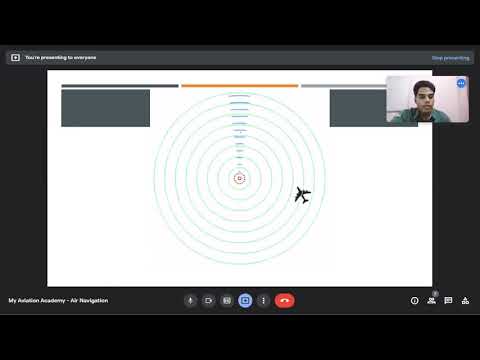 DGCA CPL ATPL Class VOR VHF Omni Directional Range | Aerial CDI | Doppler VOR | Very High Frequency