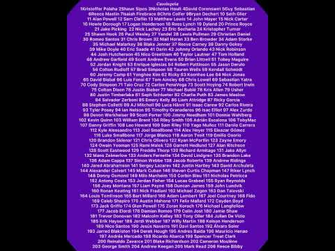 𝑪𝒂𝒔𝒔𝒊𝒐𝒑𝒆𝒊𝒂 By Your Side (In Paradise) (Throwback Thursday) 