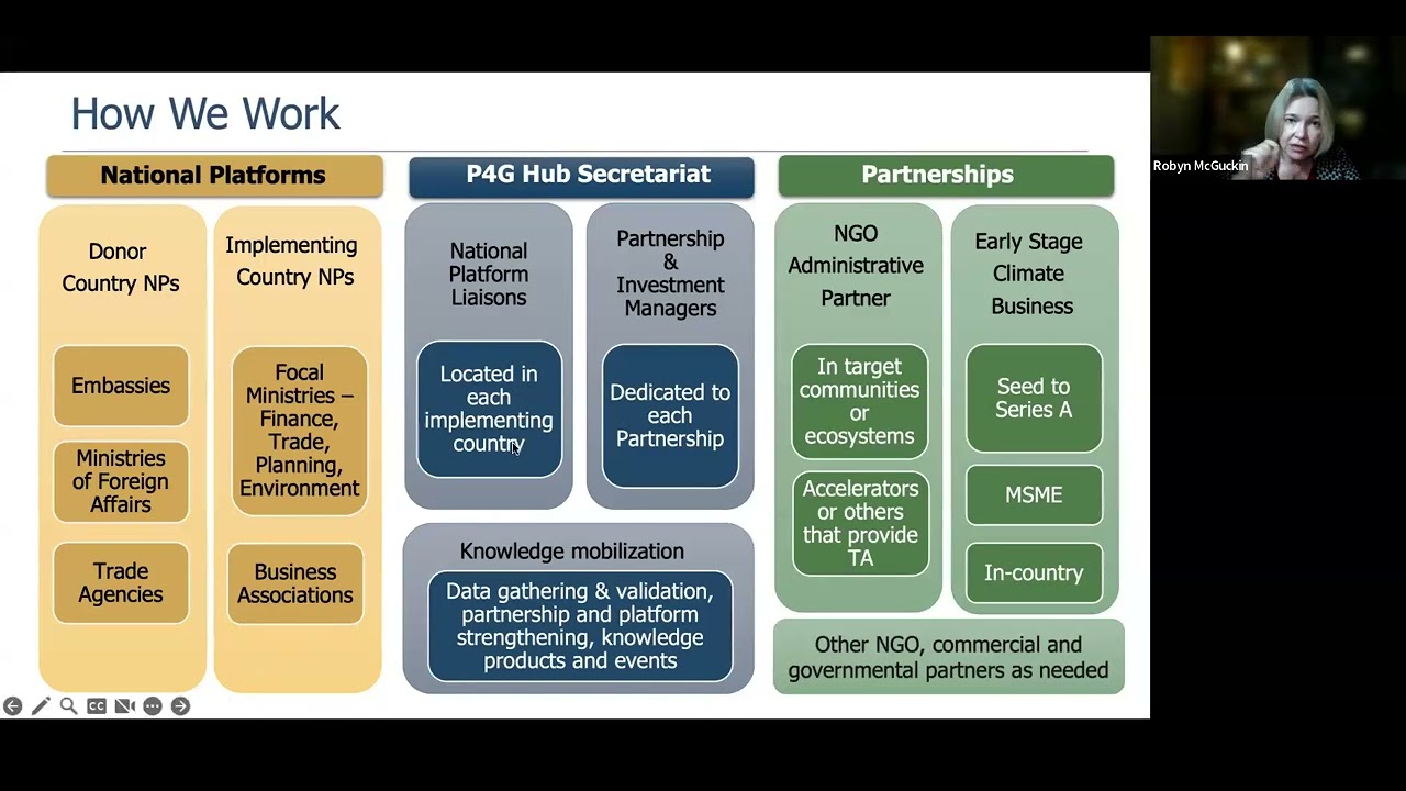 P4G Call for Applications Public Webinar
