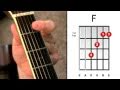 Master The F Chord - 4 Easy Steps - Electric ...