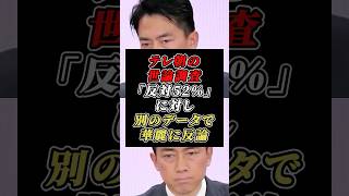 「コメントを差し控えます」小泉進次郎がテレ朝の世論調査「反対52%」を華麗に反論 #防衛大臣 #自民党
