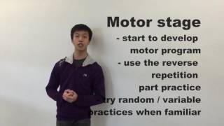 Training method 2015 16