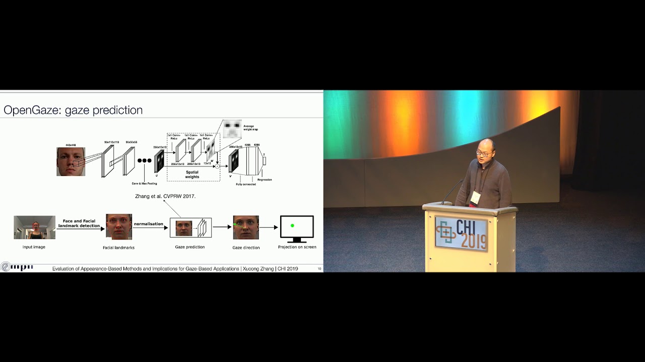 Evaluation of Appearance-Based Methods and Implications for Gaze-Based Applications