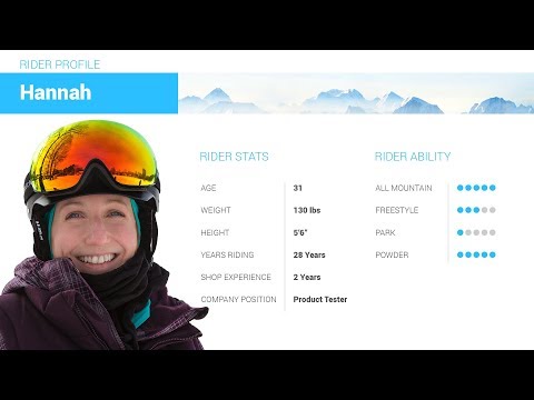 Burton Yeasayer Flying V Womens Snowboard 19